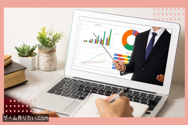 3Dゲーム制作 基本知識