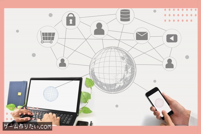 2D 3D Trigger 使い方