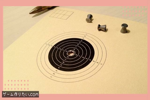 Unity 画面外処理 講座